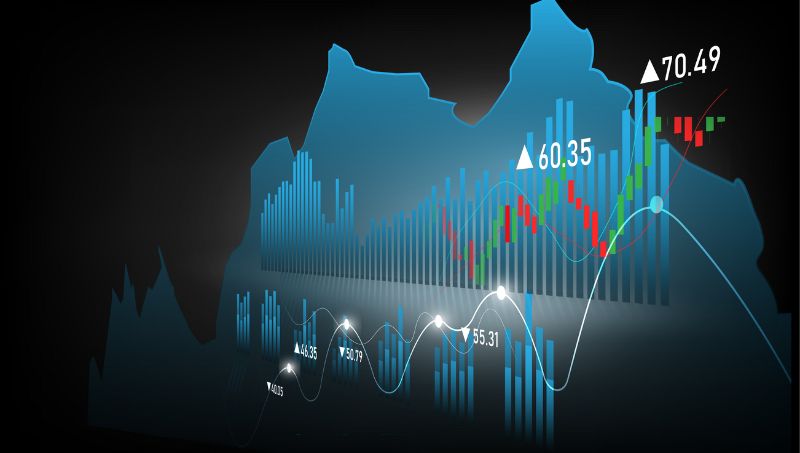 Bitcoin trading OrderFlow